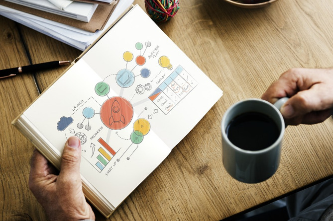 стартап, бизнес