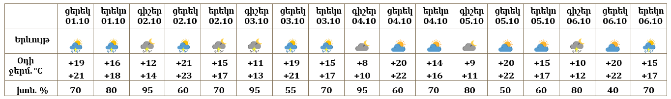 Երևան-01.10.png Երևան-01.10.png